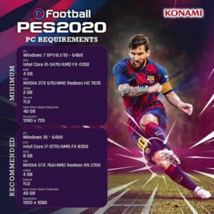 Spesifikasi PC untuk PES 2020 yang Mumpuni dan Terbaik